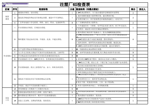 注塑车间6S检查表