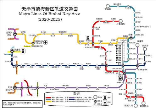 滨海新区地铁规划图