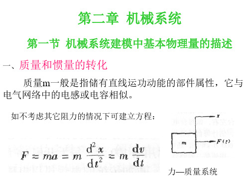 机电一体化自学课件第二章