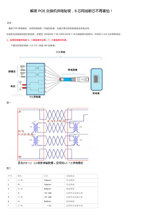 解密POE交换机供电秘密,8芯网线断芯不再害怕!