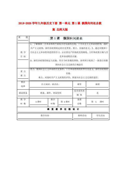 2019-2020学年九年级历史下册 第一单元 第1课 俄国向何处去教案 北师大版.doc