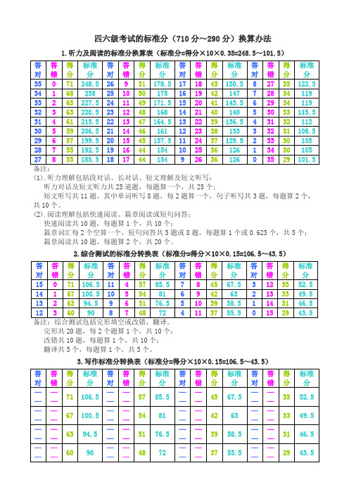 四六级考试的标准分(710分～290分)换算办法