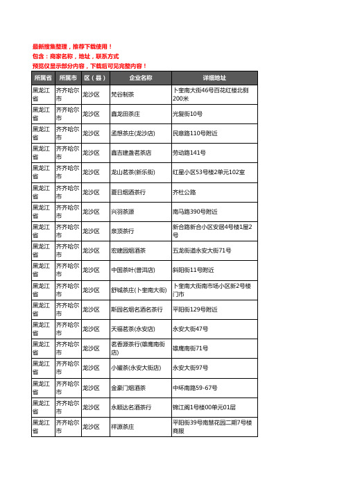 新版黑龙江省齐齐哈尔市龙沙区茶具企业公司商家户名录单联系方式地址大全32家