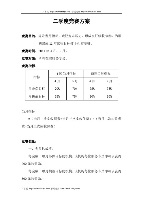 保险公司2011年银行保险个险二季度竞赛业务方案