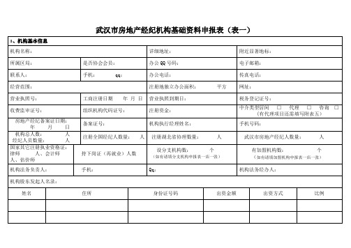 武汉市房地产经纪机构基础资料申报表