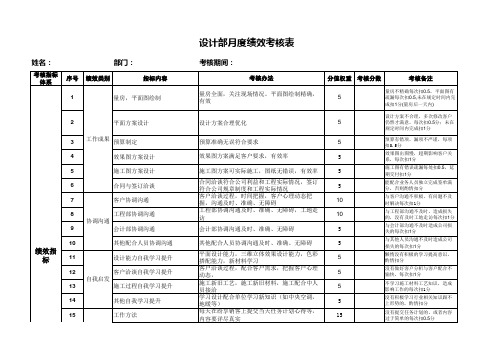 设计部绩效考核表