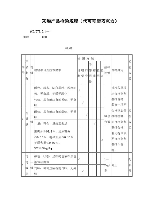 新制巧克力三大检验规程