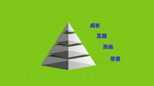 第一课：新的学期,你准备好了吗？