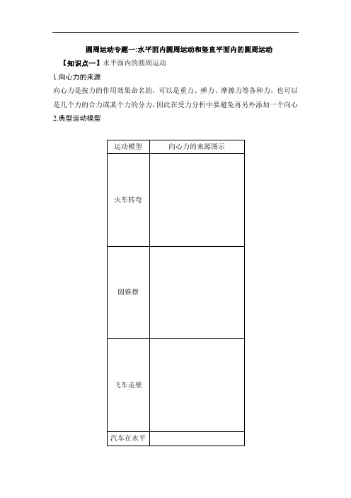 圆周运动专题一水平面内圆周运动和竖直平面内的圆周运动(教案)