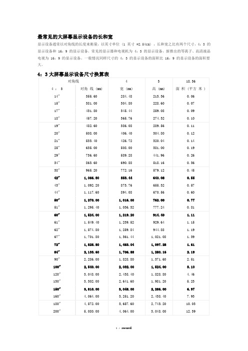 大屏幕显示设备尺寸换算表#(精选.)