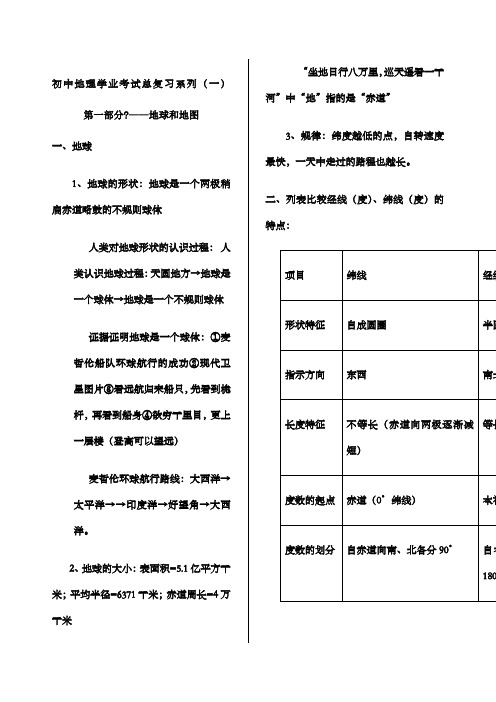 地理会考复习提纲 全部 