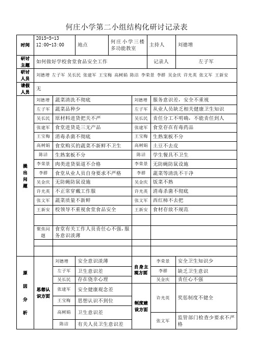 何庄小学第二小组结构化研讨记录表5.13