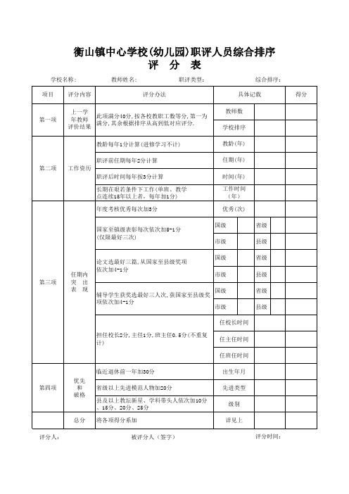 教师职评排序综合评分细则