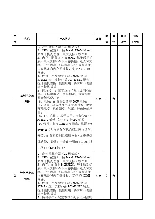 唯众云计算教学实训清单50万不含硬件