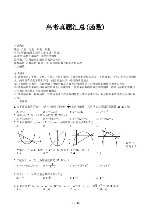 高考真题汇总(函数)精选