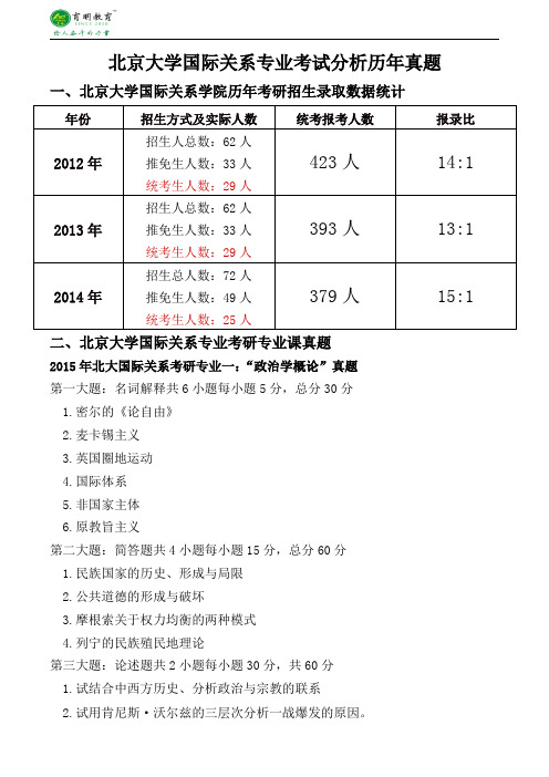 北京大学国际关系专业考试分析历年真题复习方法学长经验-育明考研考博