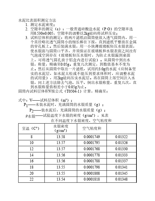 比表面积测定