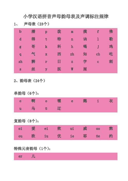 小学汉语拼音声母韵母表及声调标注规律