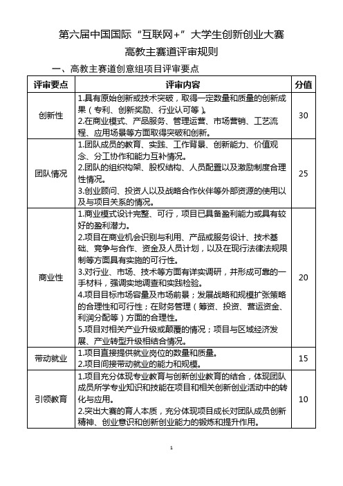 大学生创新创业大赛 高教主赛道评审规则