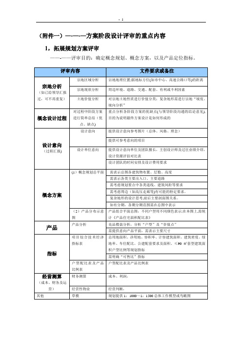 房地产规划设计方案阶段设计评审的重点内容