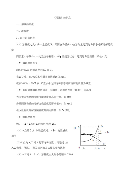 初三化学溶解度知识点