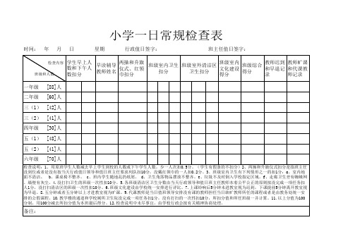 一日常规检查表