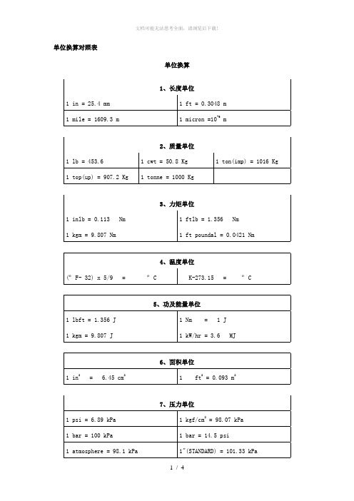 单位换算对照表