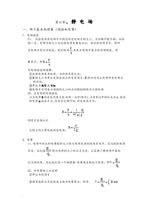 大学物理静电场总结