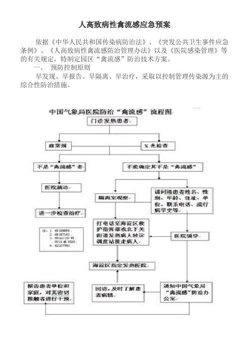 人高致病性禽流感应急预案