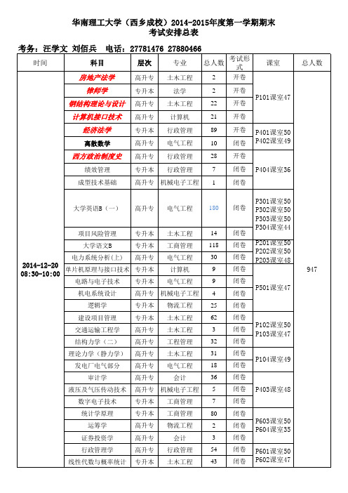 20-21期末考座位安排表