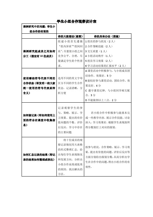 学生小组合作观察设计表