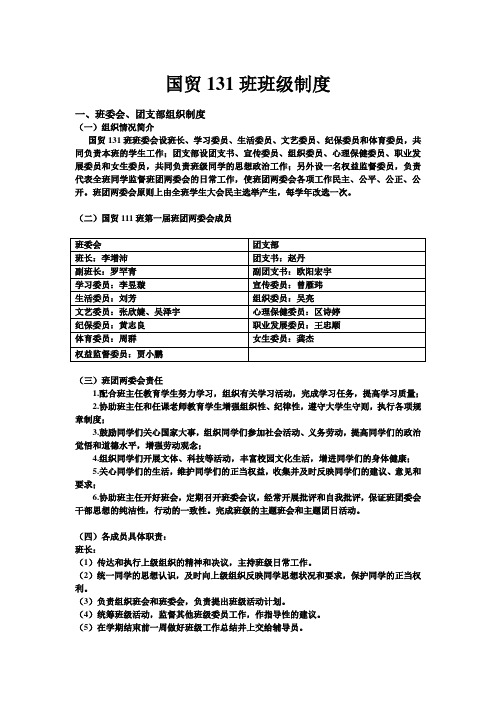 国贸131班班规