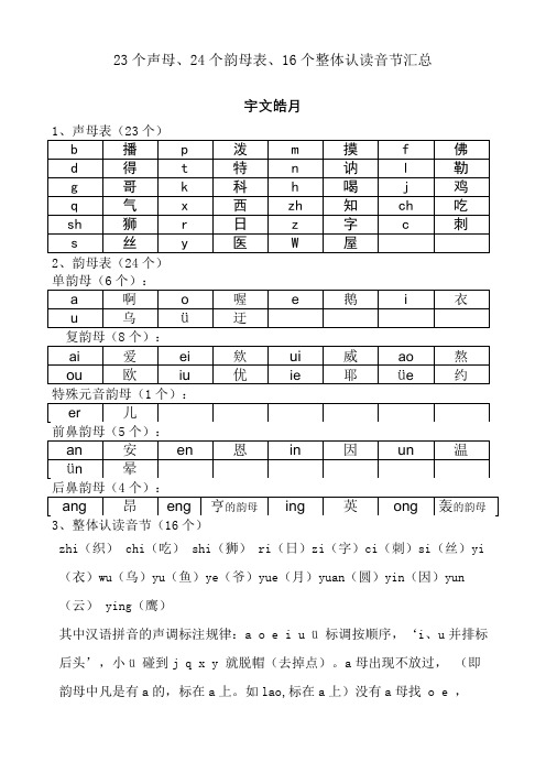 新23个声母、24个韵母表、16个整体认读音节汇总