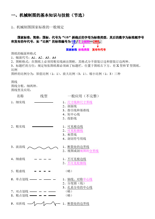 (机械制造行业)机械制图的基本知识(节选)