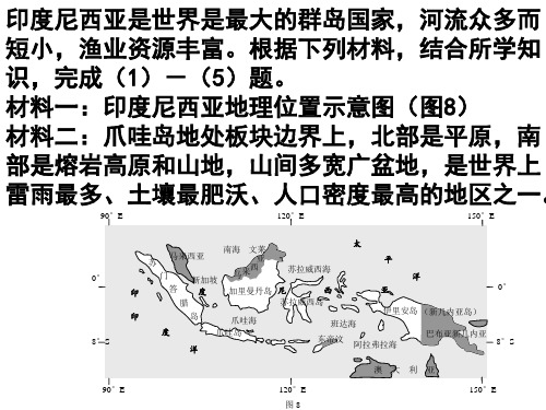 中亚概述