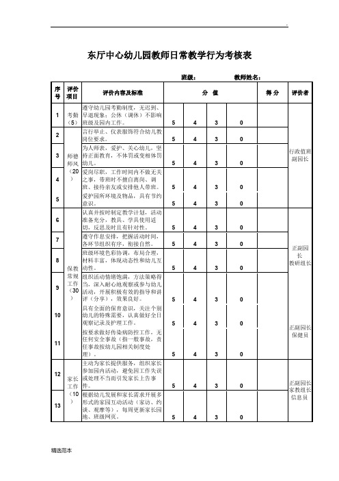 教师日常教学行为考核表