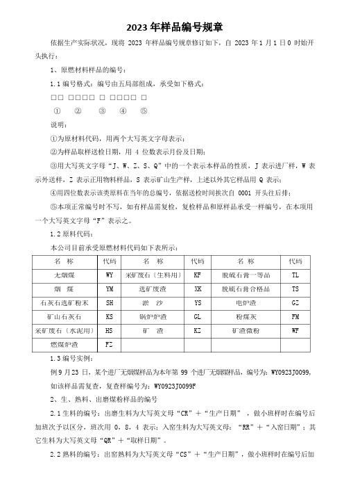 技术品质部2023年样品编号规则