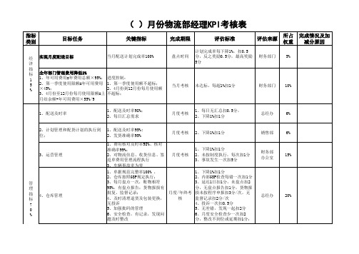 物流经理KPI考核标准