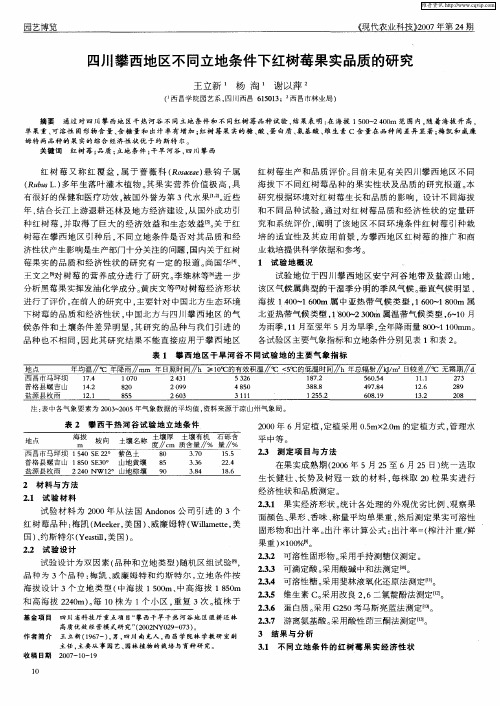 四川攀西地区不同立地条件下红树莓果实品质的研究