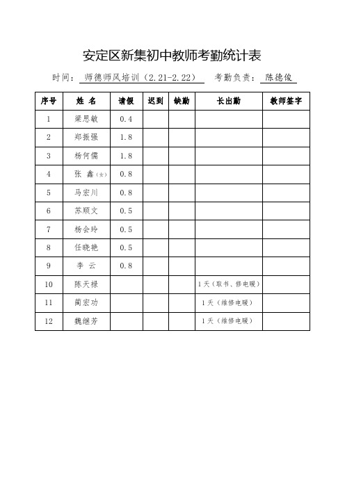 教师考勤统计表