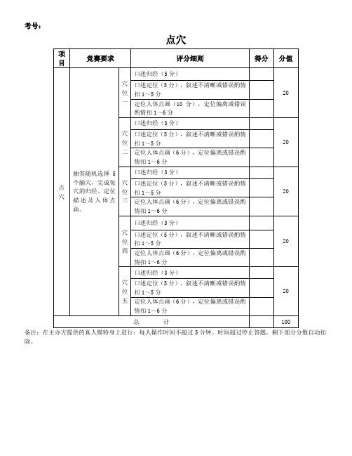 基层中医药知识技能大赛评分标准