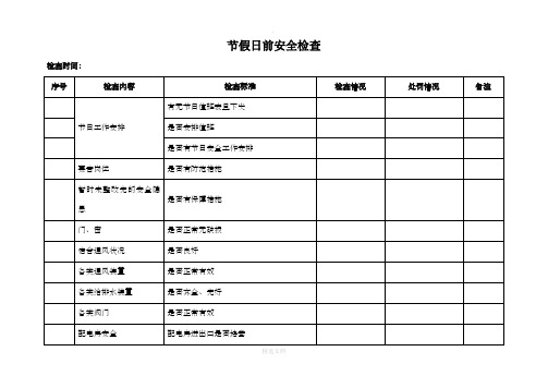 节假日前安全检查表