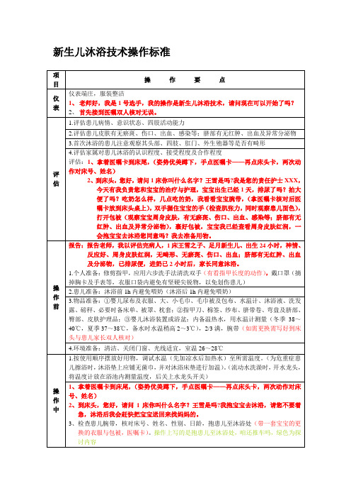 新生儿沐浴技术操作标准