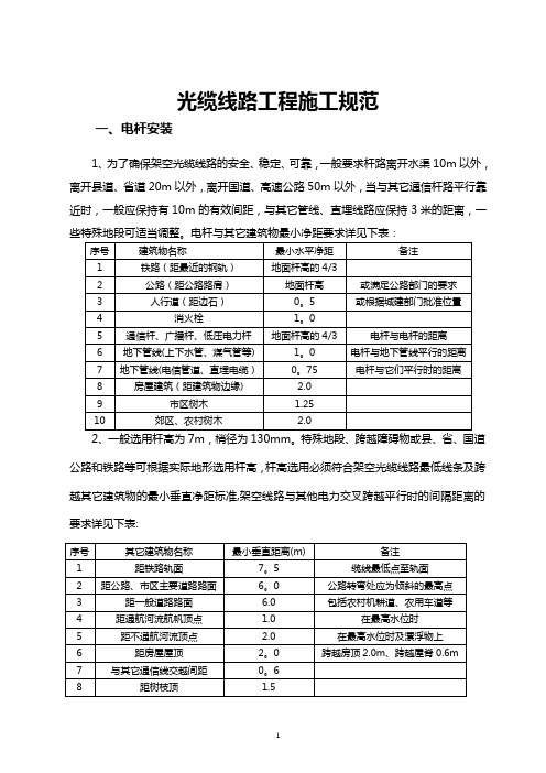 通信光缆线路施工规范 (年修订版)