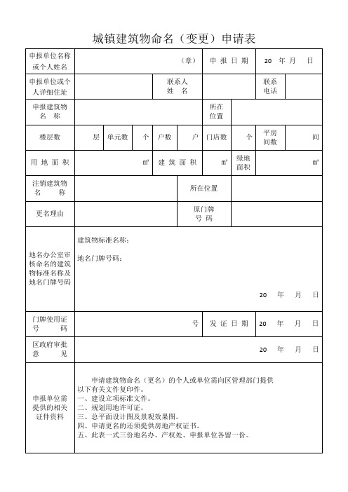 城镇建筑物命名(变更)申请表