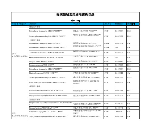 临床领域常用标准菌株目录