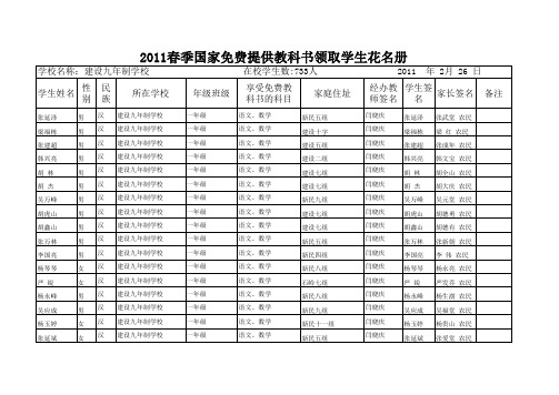 2011年建设春学期免费教科书学生花名册