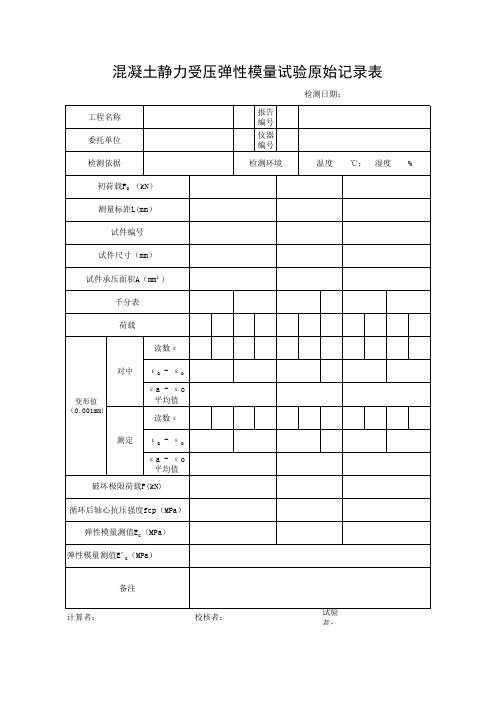 混凝土静力受压弹性模量试验原始记录表