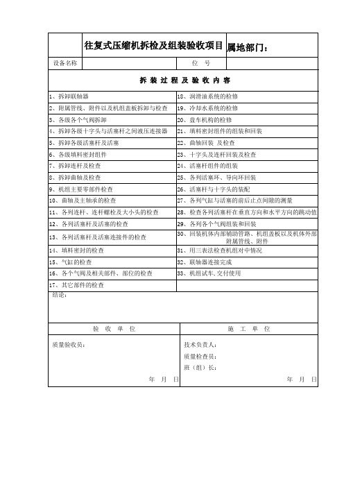 往复式压缩机拆装、零部件验收程序