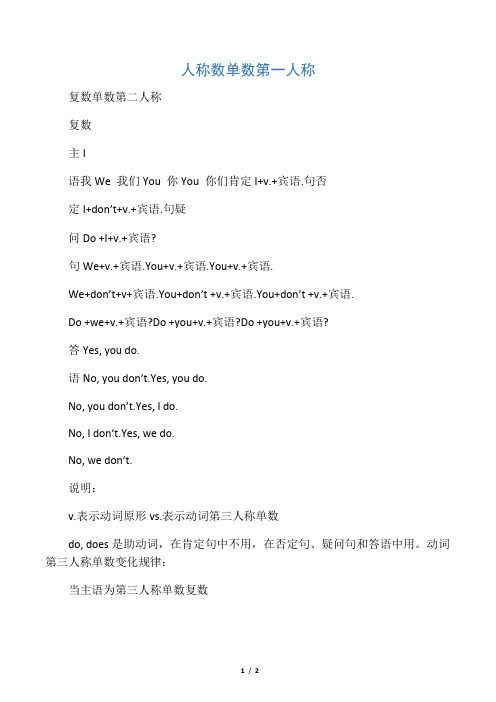 10、助动词do与does的用法1